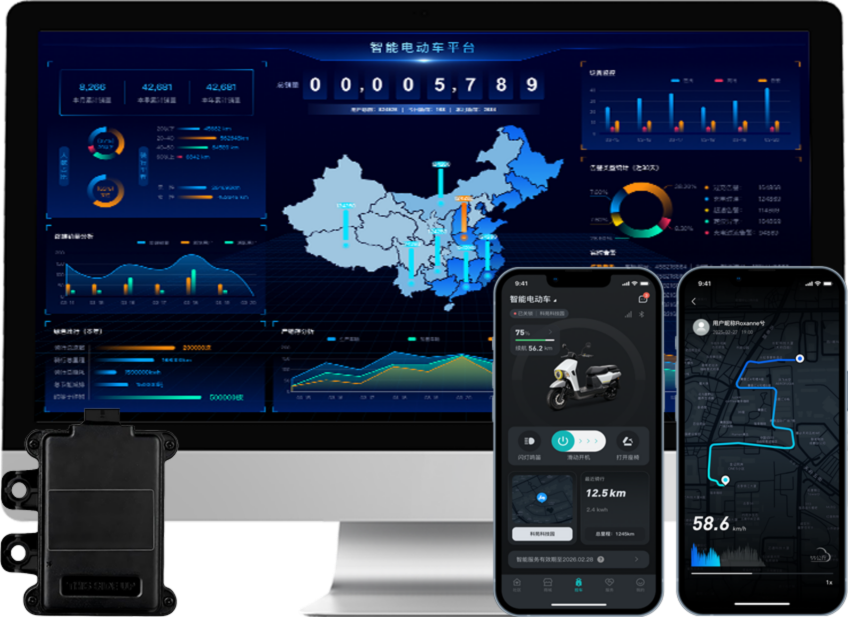 55公斤云产品解决方案