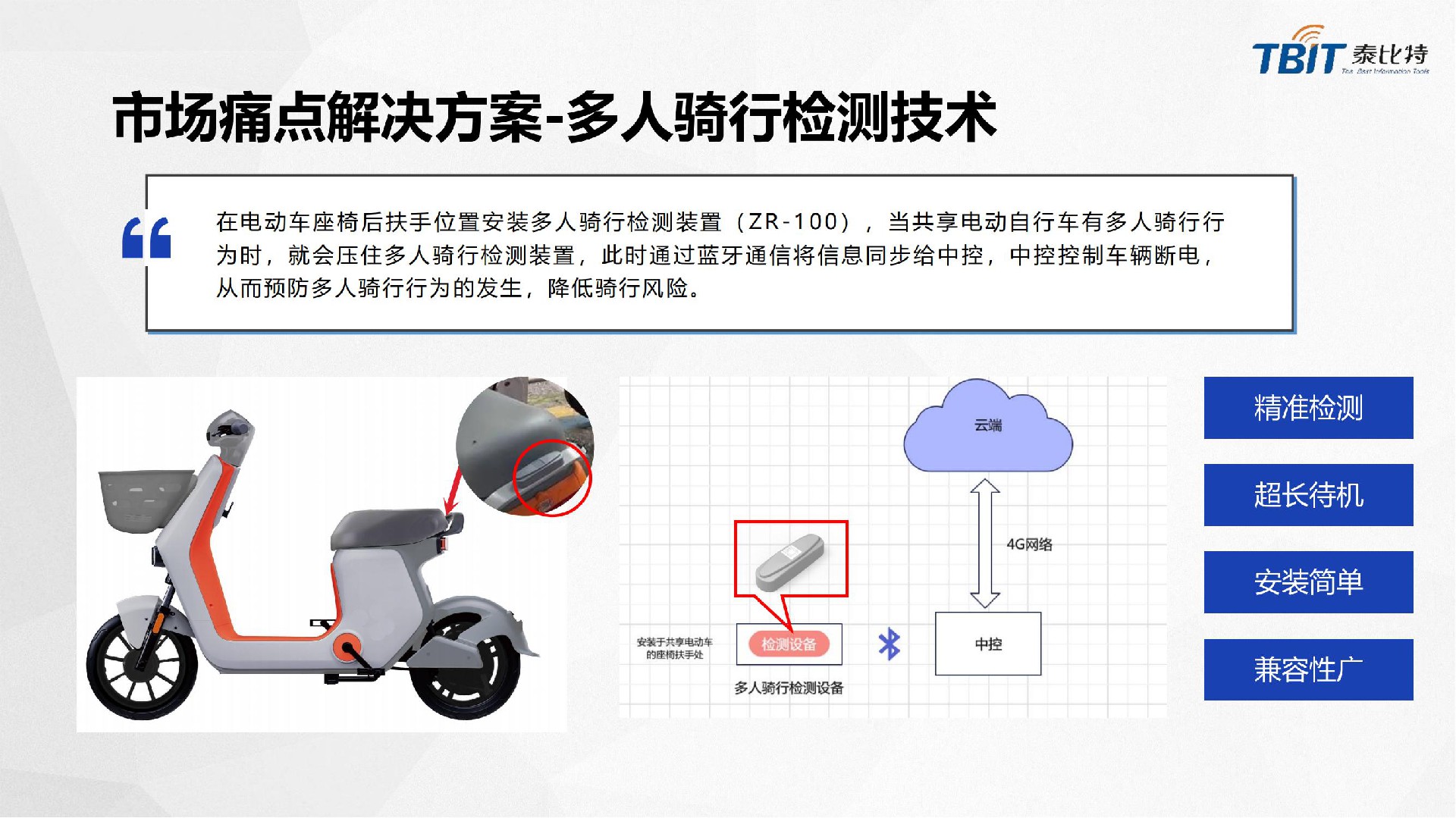 泰比特共享出行解决方案_12.jpg