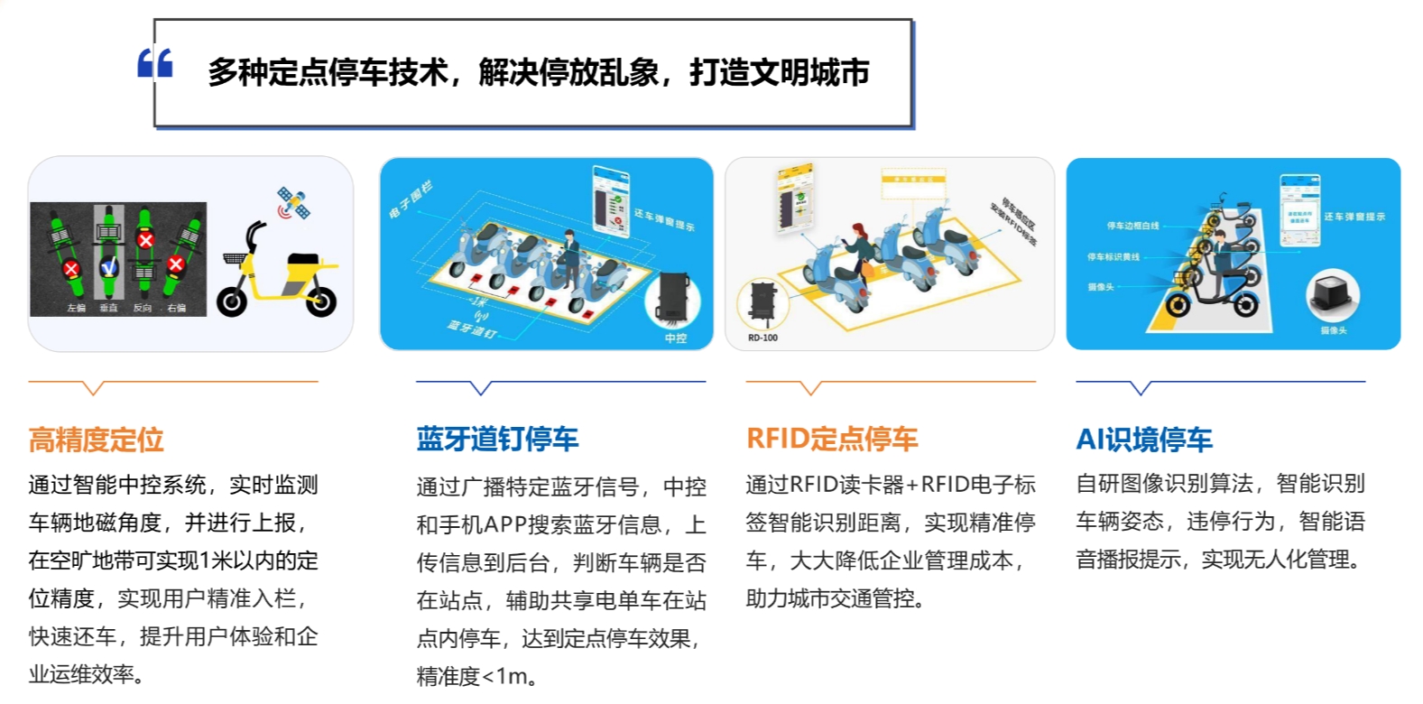 规范停车技术.png