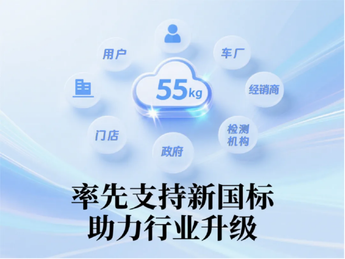 55公斤云产品.png