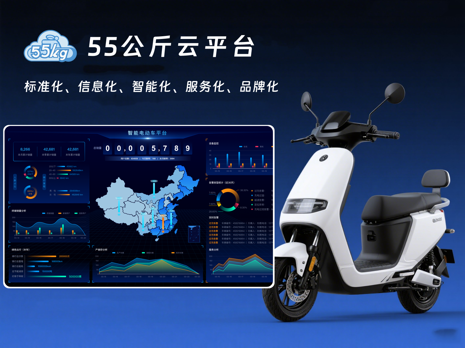 两轮电动车新国标.png