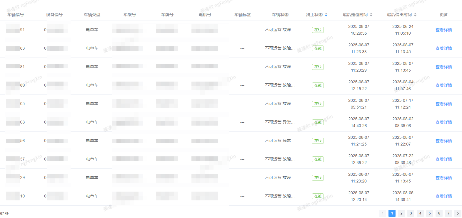 共享运营引航计划